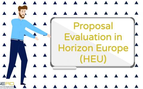 Horizon Europe (HEU) Proposal Evaluation