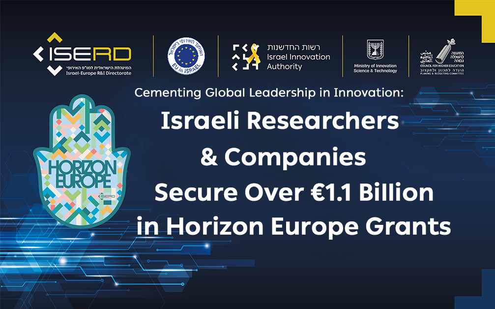 Israeli Researchers and Companies Secure Over €1.1 Billion in Horizon